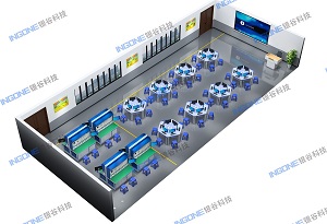 工业,电气,自动化,综合,实训室